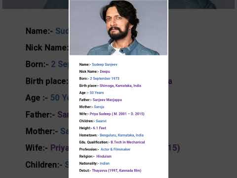 Indian Actor Sudeep Sanjeev Biography #viral #youtubeshorts #shortvideo #shorts