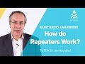 1.4 How do Repeaters Work? | Basic Radio Awareness | Tait Radio Academy