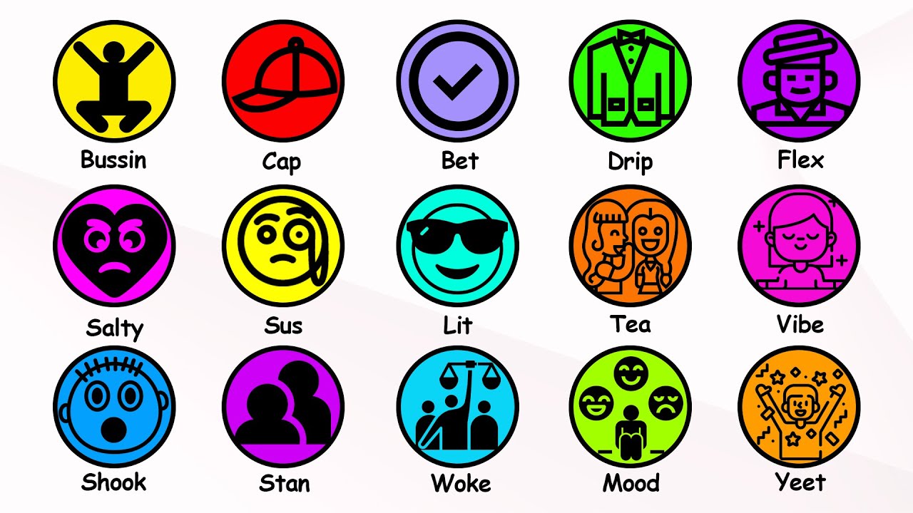 Every Gen Z Slang Explained in 10 Minutes