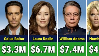 💰 Battlestar Galactica Cast Salary & Net Worth | Then vs Now