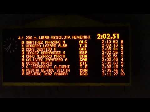 Cto. Absol. y Junior Madrid - 200 Libre Fem. Final A - 16 03 18