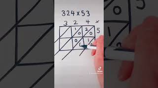 Multiplication Lattice Method