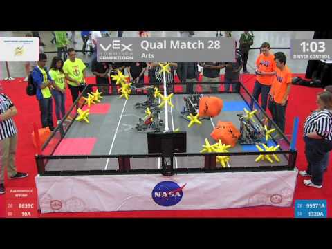 2017 VRC Arts Q28 - 8639C 10A vs 99371A 1320A - 33 to 9