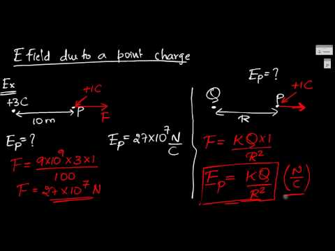 Calculating Electric field due to a point charge