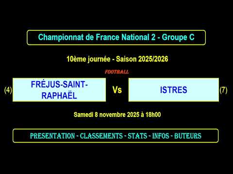 FRÉJUS SAINT-RAPHAËL - ISTRES : 10ème journée National 2 Groupe C - Football saison 2025/2026
