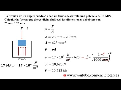 Ejercicios Resueltos- Presión (Mecanica de Fluidos)