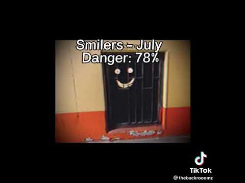 (your month your entity(