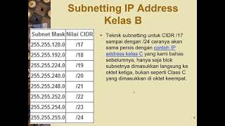 W3 alamat IP subnetting kelas B