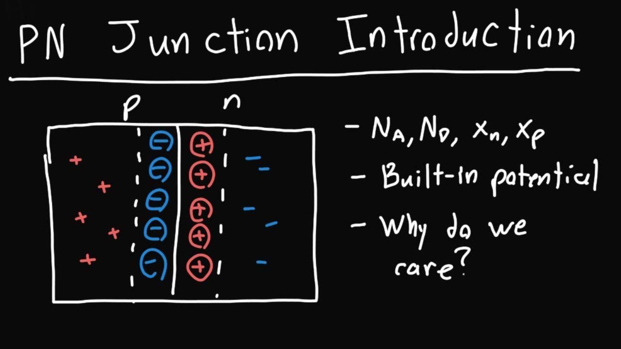 PN Junction Introduction