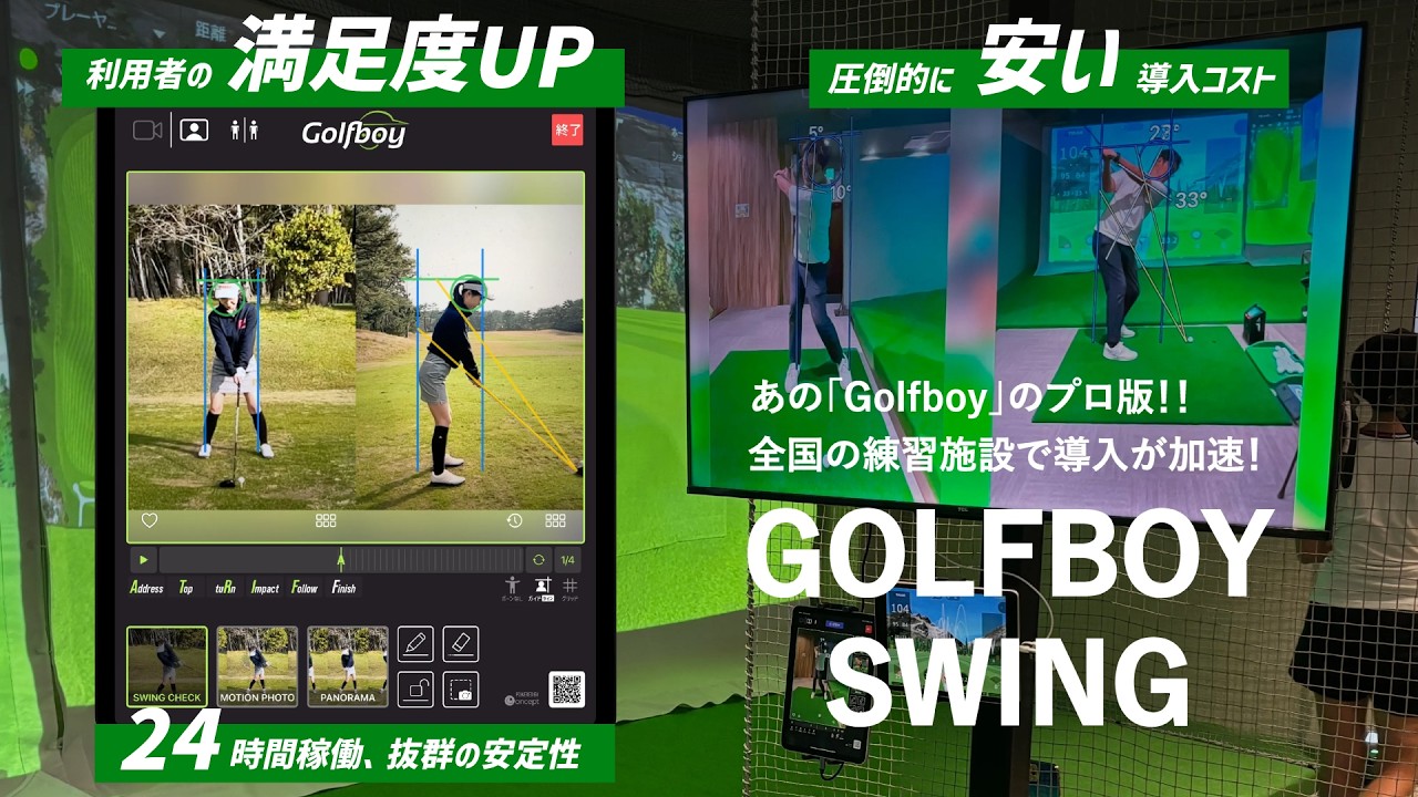 GolfboySwing（ゴルフボーイスイング）のスイング解析デモ動画