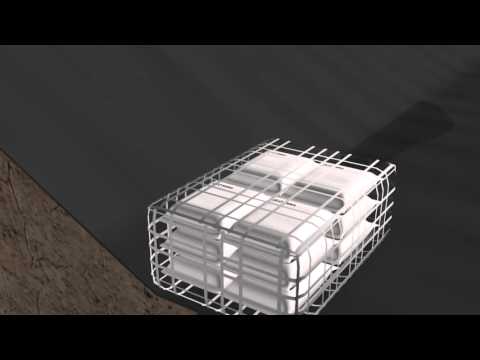 Installation of Geo Bag