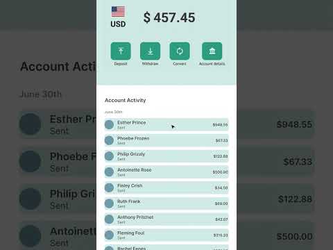 How to set goals for 2024