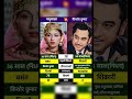Madhubala And Kishore Kumar Shared A Beautiful And Deeply Personal Connection Shortvideo