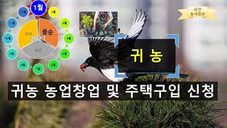 [농사정보(1월 중순)]  귀농_농업창업 및 주택구입지원사업 신청 안내