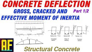 Concrete Deflections - Gross, Cracked and Effective Moment of Inertia Explained