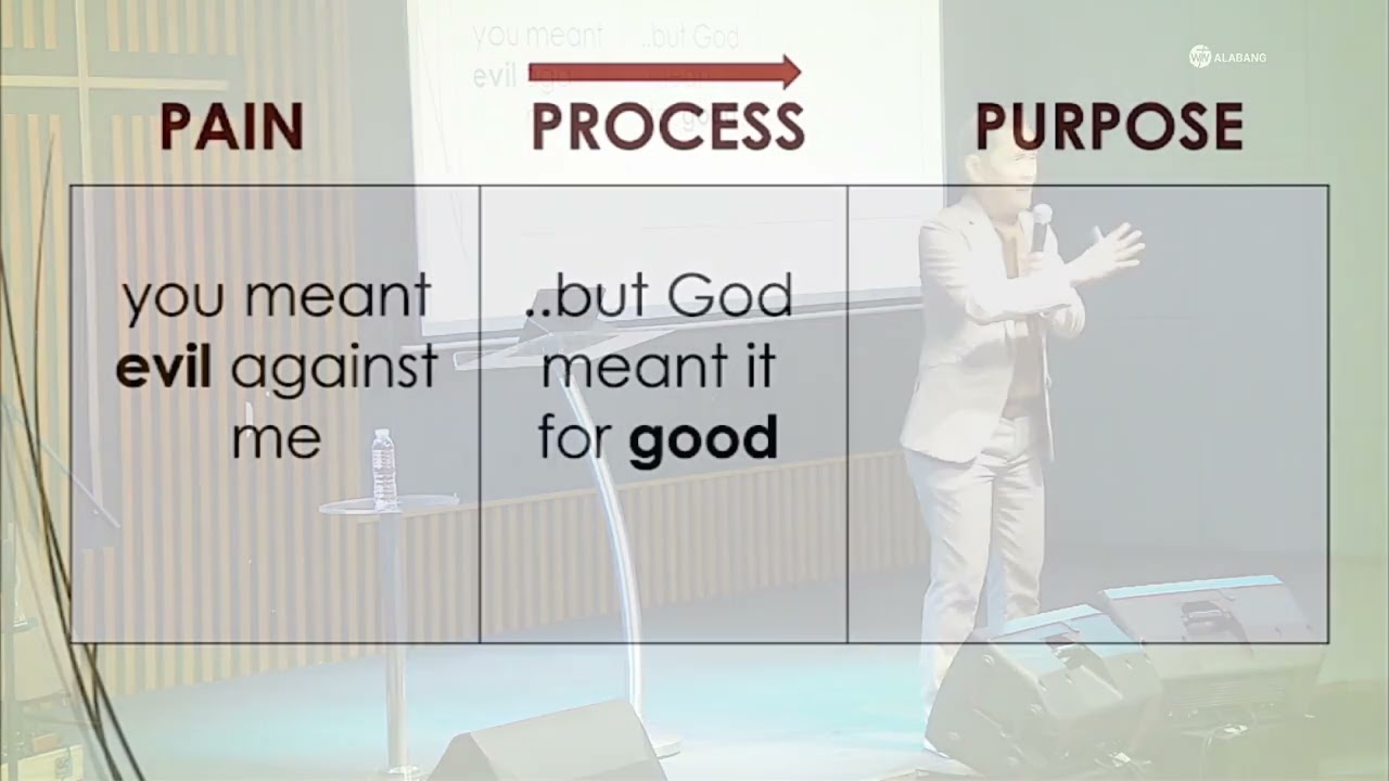 Balancing Life: From Pain to purpose by Pastor Esmeraldo eguia || WIN Alabang