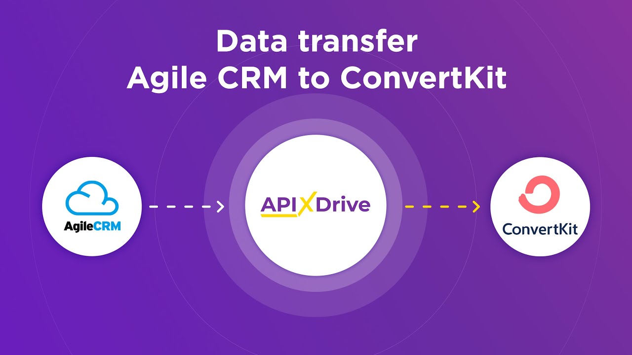 How to Connect Agile CRM to ConvertKit