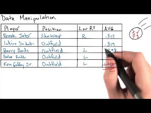 O que é Data Wrangling