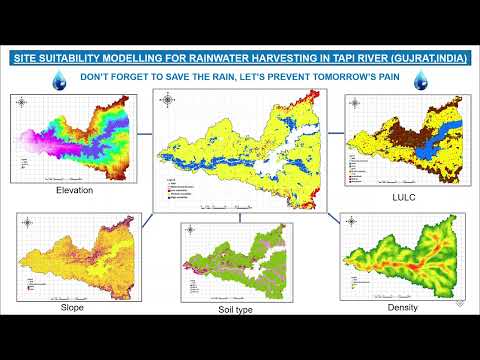 Site suitability modelling for rainwater harvesting