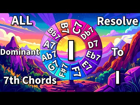 All Dominant 7th Chords Resolve to I | All 11 7th Chord Options Explained
