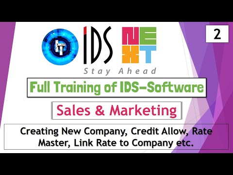 Marketing Technology | Vibepedia