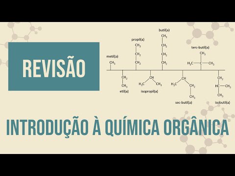 Introduction to Organic Chemistry | Review