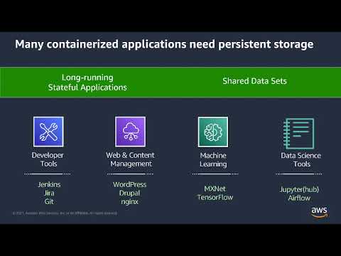 CNCF On-Demand Webinar: Enable stateful applications on AWS with persistent storage for Kubernetes