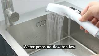 Troubleshoot Fogatti RV Tankless Water Heater - Water is Too Hot