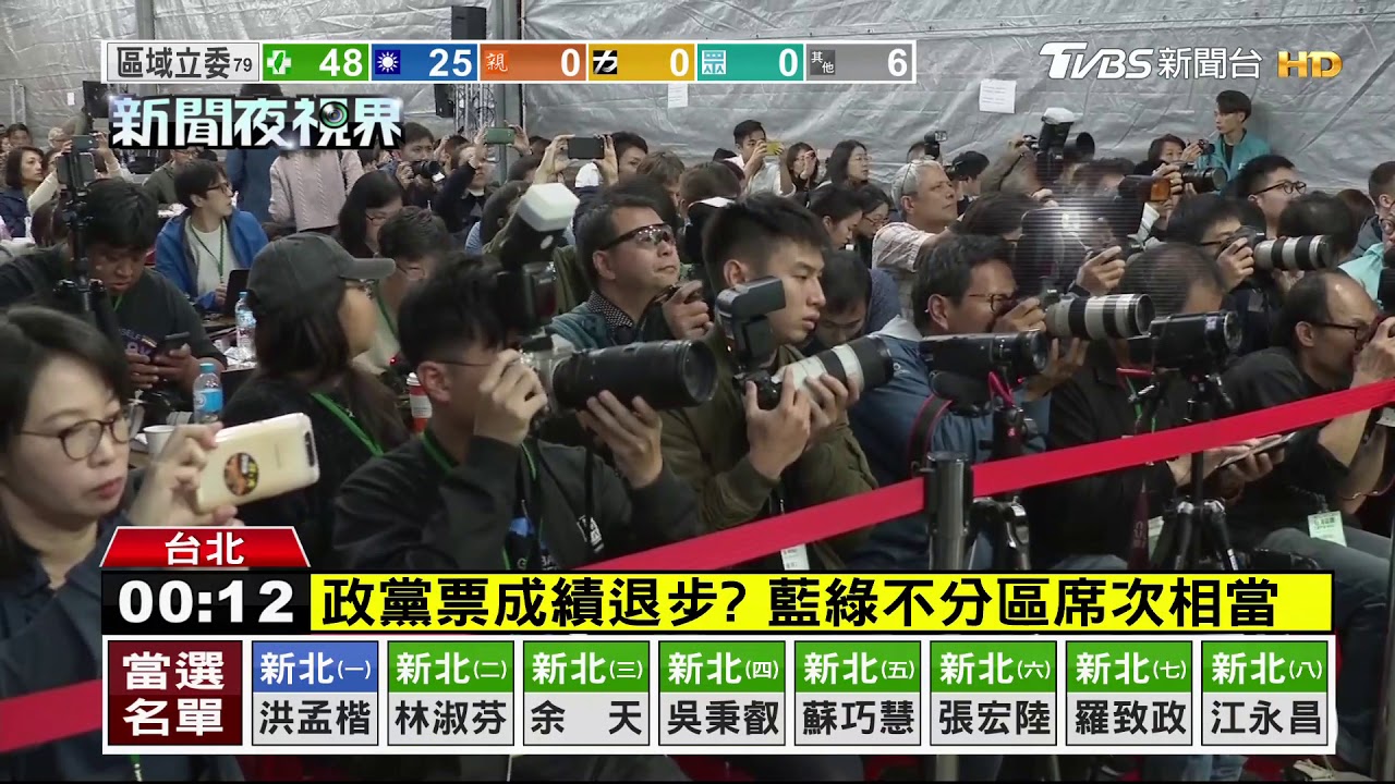 民進黨國會過半 學者:在野黨制衡力較弱