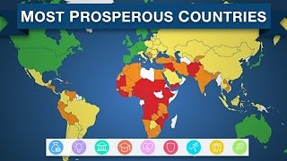 World's 10 Most Prosperous Countries