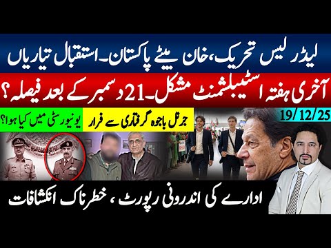 لیڈرلیس تحریک، خان بیٹوں کا استقبال اعلان، آخری ہفتہ کمپنی مشکل میں 21 کے بعد فیصلہ؟اندرونی رپورٹ