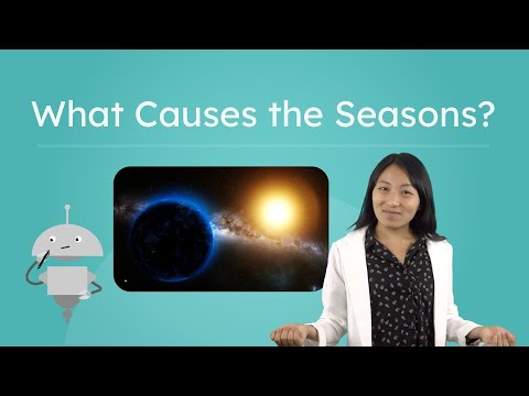 What Causes the Seasons? - Earth’s Tilt and Seasons for Kids