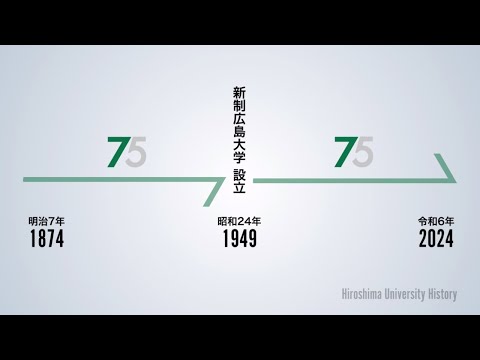 （記念動画）広島大学75+75の歴史/75+75 History of Hiroshima University