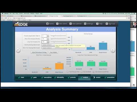 2015-03-26 Thursday Training Call covering RateWatch, MI Comparison Options and Edge Live