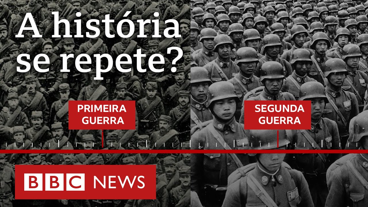 Guerras Mundiais: por que elas começaram?