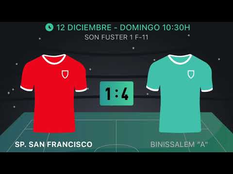 12/12/21 Sp. San Francisco 1 - 4 Binissalem "A" (Infantil 1ª)