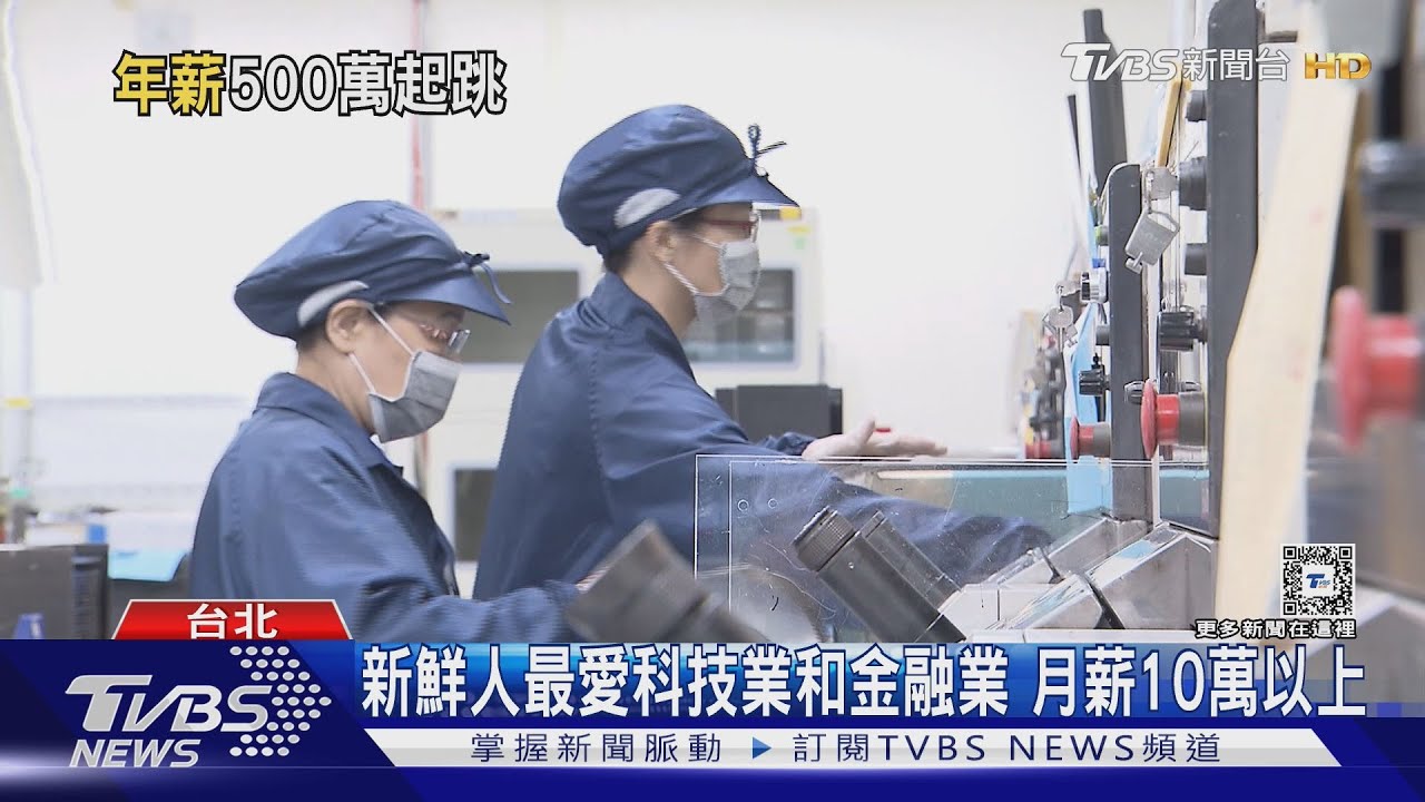 高薪又壓力小「這些工作」被點名 台新鮮人愛科技業和金融業月薪10萬以上