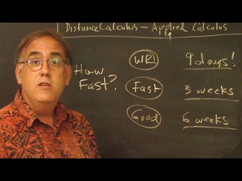 Preview of Applied Calculus Course