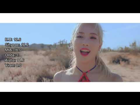 How Would Everglow Sing "Girl Front" (LOONA/Odd Eye Circle)