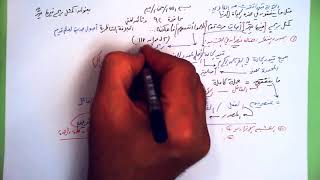 صورة 92 ★  كَمَثَلِ ريح فيها صِرٌّ