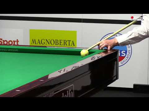 Aniello Michelangelo VS Lopez Daniel Ricardo - 41st Goriziana Grand Prix