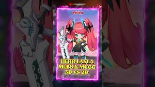 Download lagu GESTURES HERO LAYLA MLBB & MCGG 3D VS 2D | CHHUNNA MLBB | Next hero ? #mlbb #mla #shortvideo #shorts mp3 Download lagu GESTURES HERO LAYLA MLBB & MCGG 3D VS 2D | CHHUNNA MLBB | Next hero ? #mlbb #mla #shortvideo #shorts mp3