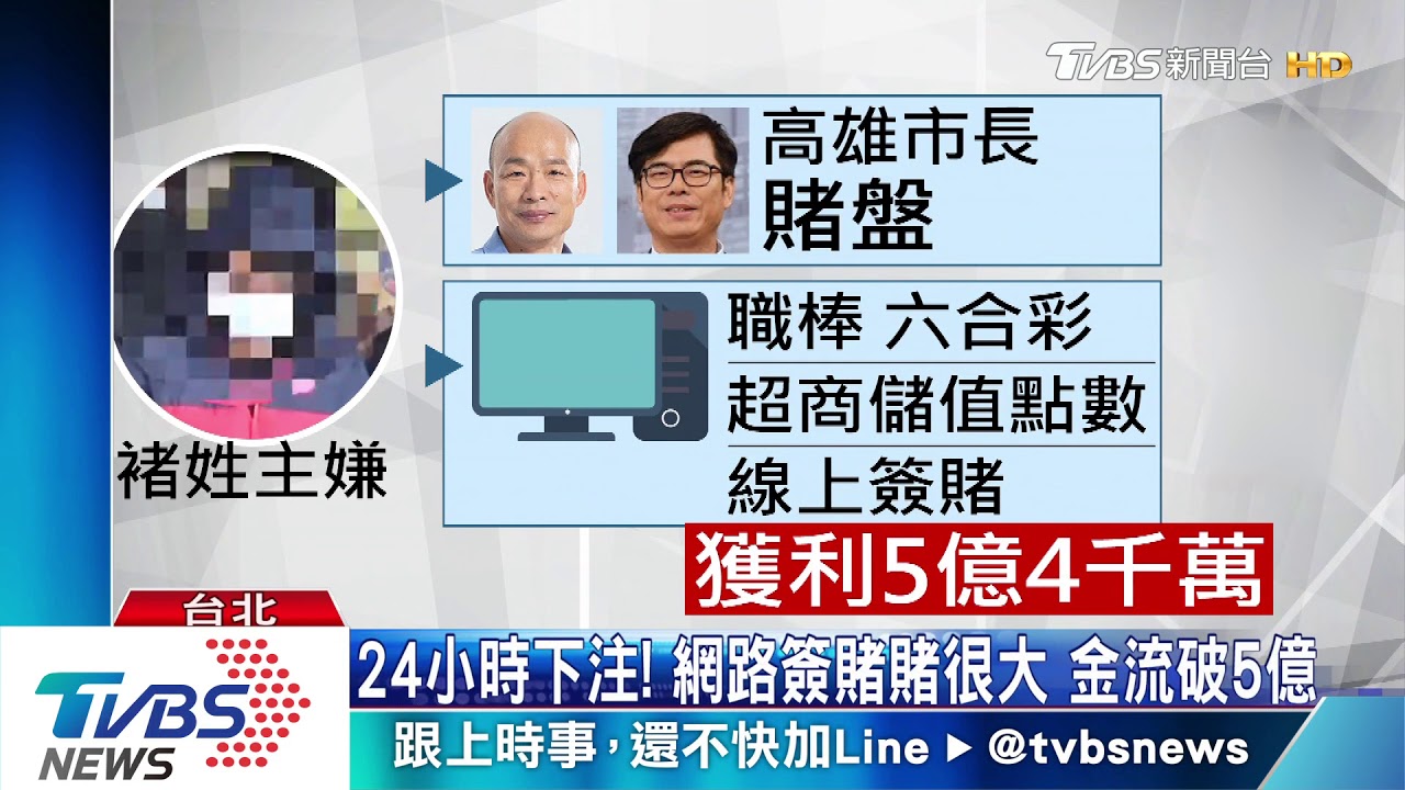 24小時下注!網路簽賭賭很大 金流破5億