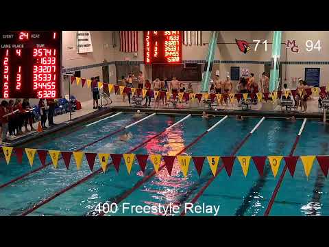 01.27.2022 Boys MGSH vs. Coon Rapids