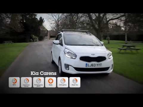 Snapshot Review: Kia Carens 1.7 CRDi 3