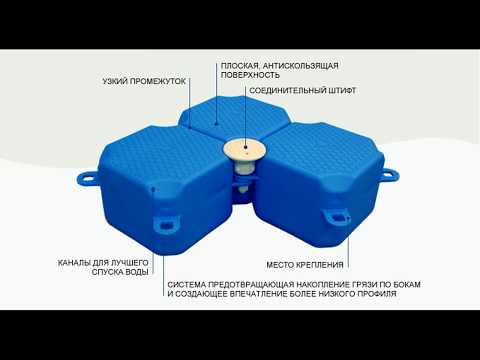    0:02 / 8:02   Модульные пластиковые понтоны.
