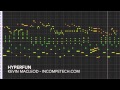 Hyperfun by Kevin MacLeod