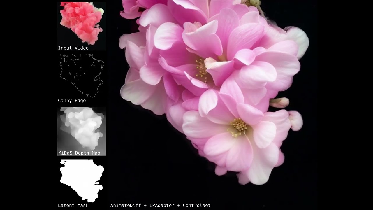 Video2Video - Stable Diffusion in ComfyUI : AnimateDiff + IPAdapter + ControlNet.