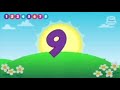 MOST VIEWED VIDEO Super Simple Songs Count And Move Reversed
