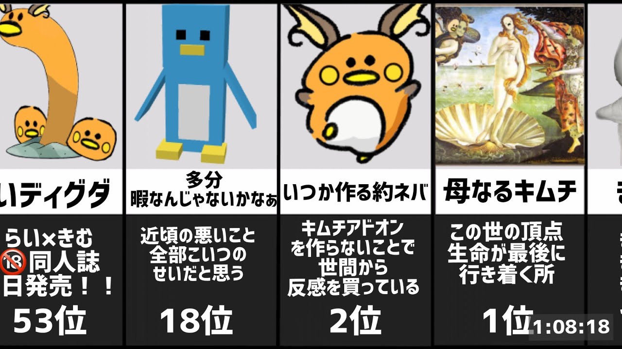 配信 呪術トーナメント 参加型